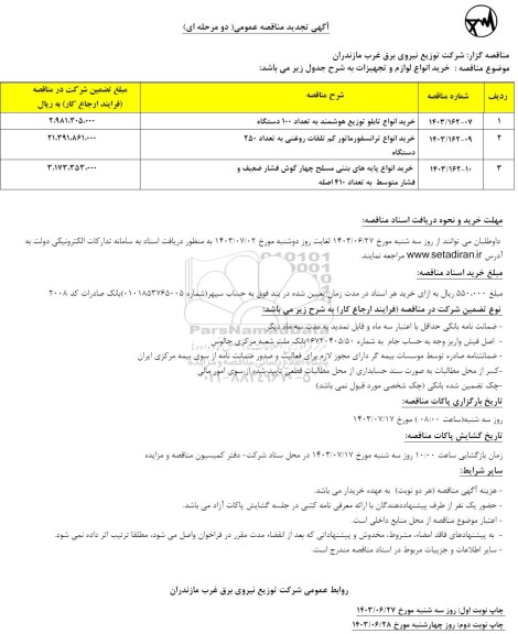 تجدید مناقصه خرید کابل خودنگهدار فشار متوسط آلومینیوم ...