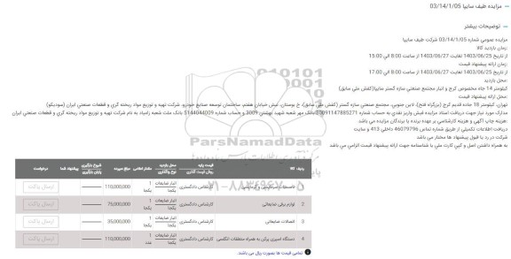 مزایده طیف سایپا 