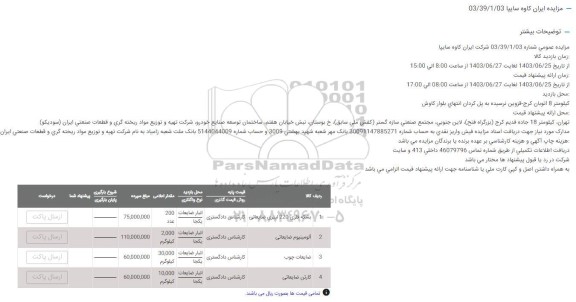 مزایده بشکه فلزی 220 لیتری ضایعاتی ...