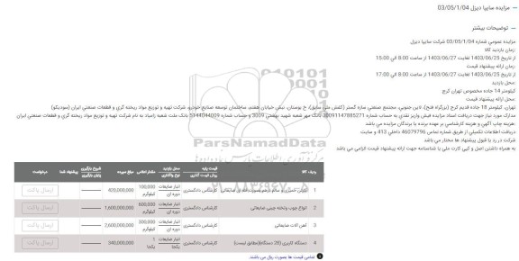 مزایده کارتن خمیری و سالم در هم بصورت فله ای ضایعاتی ...