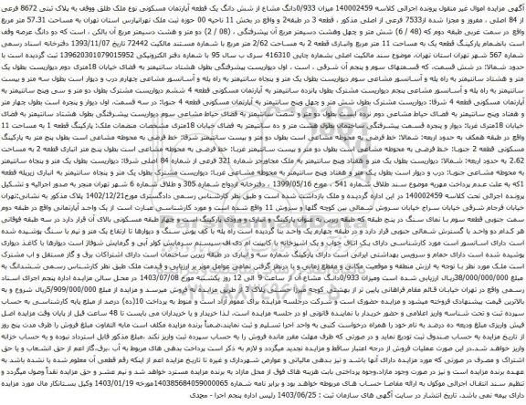 آگهی مزایده میزان 0/933دانگ مشاع از شش دانگ یک قطعه آپارتمان مسکونی نوع ملک طلق ووقف به پلاک ثبتی 8672 فرعی از 84 اصلی