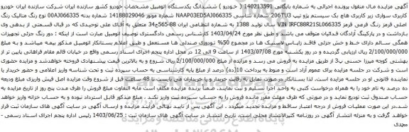 مزایده هاچ بک سیستم پژو تیپ 206TU3 