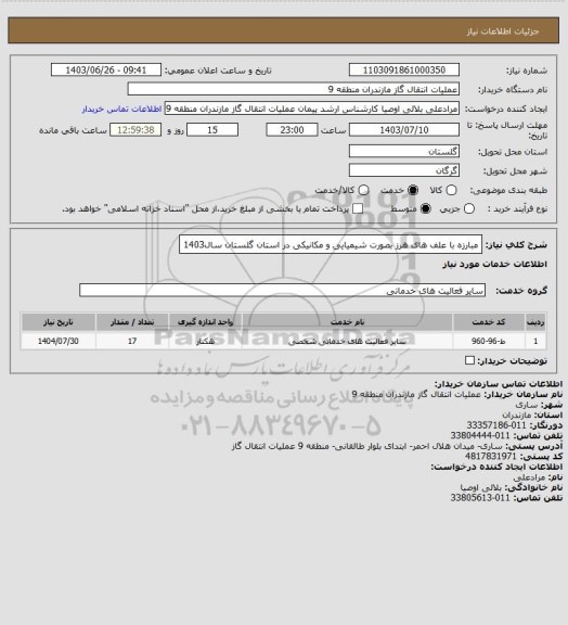 استعلام مبارزه با علف های هرز بصورت شیمیایی و مکانیکی در استان گلستان  سال1403