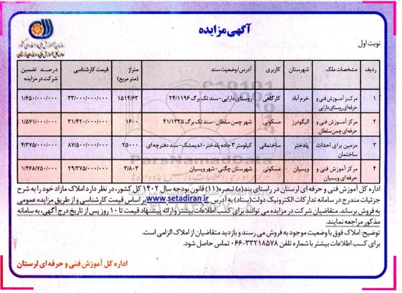 مزایده  فروش املاک مازاد