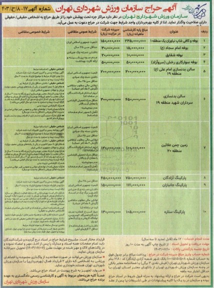 حراج واگذاری بوفه و کافی شاپ ...