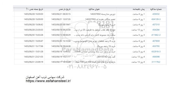 استعلام دوربین مداربسته .....
