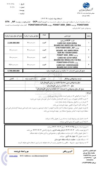 استعلام خرید کارت OCP فایبرهوم و یونیت AIF - OTN FONST3000...
