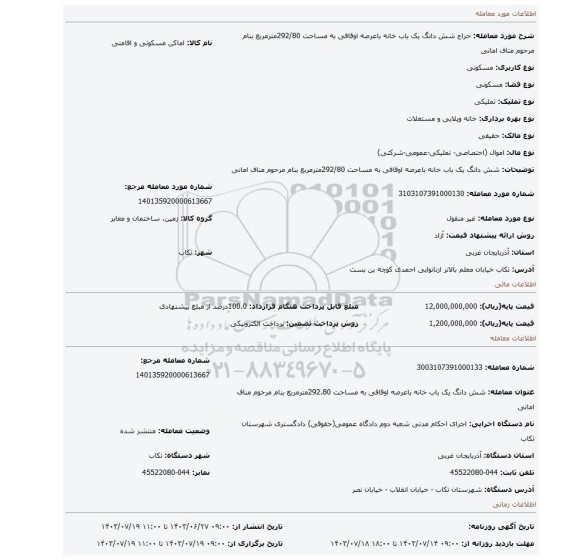 مزایده، شش دانگ یک باب خانه باعرصه اوقافی به مساحت 292/80مترمربع بنام مرحوم مناف امانی