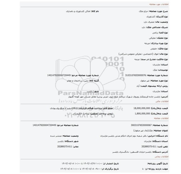 مزایده، ملک