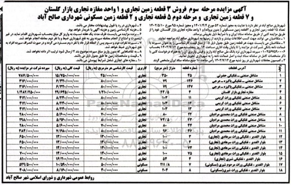 آگهی مزایده مرحله سوم فروش 3 قطعه زمین تجاری و 1 واحد مغازه تجاری