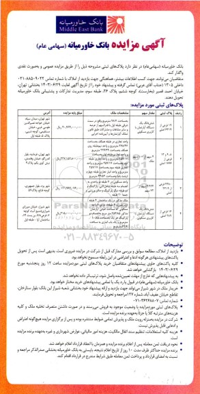 مزایده واگذاری پلاک های ثبتی