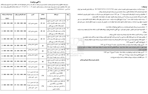 مزایده واگذاری املاک