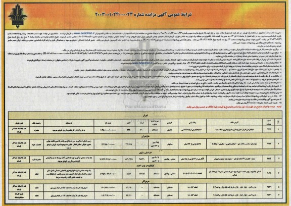 مزایده فروش تعدادی از املاک مازاد با کاربری تجاری، مسکونی، صنعتی و تولیدی، خدماتی