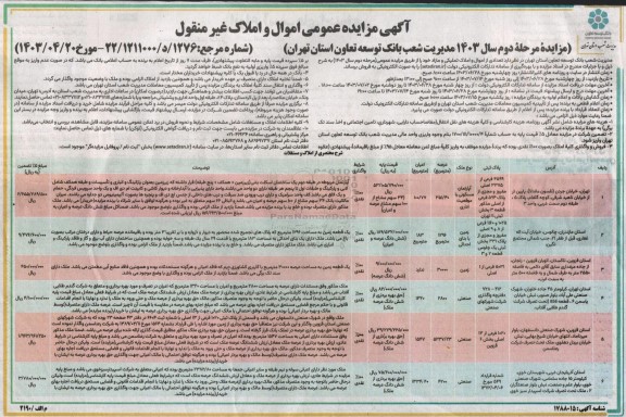 مزایده عمومی فروش تعدادی از اموال و املاک تملیکی و مازاد - مرحله دوم 