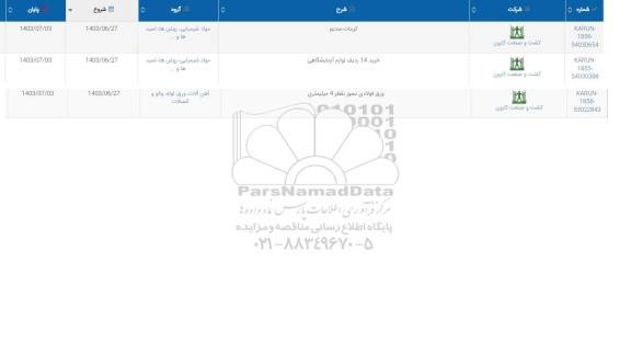 استعلام کربنات سدیم و ...