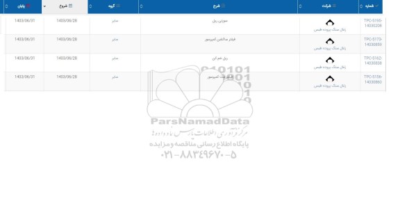 استعلام سوزنی ریل...