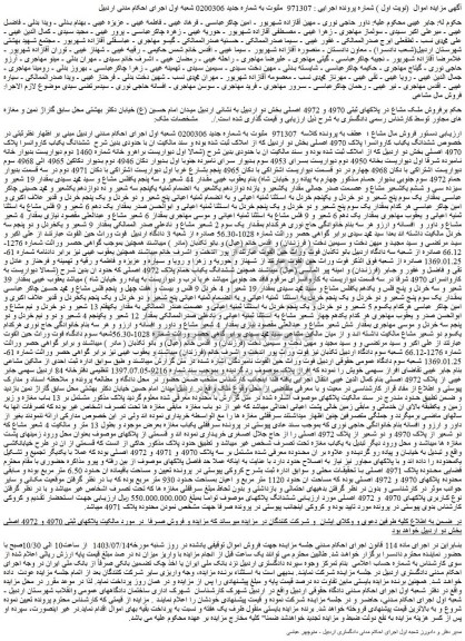 مزایده فروش ششدانگ یکباب کاروانسرا پلاک 4970 اصلی