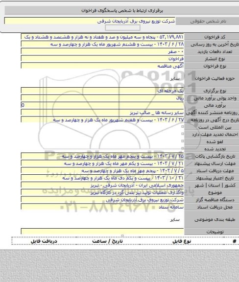 مناقصه, واگذاری عملیات تولید تیر بتنی گرد در کارگاه تبریز
