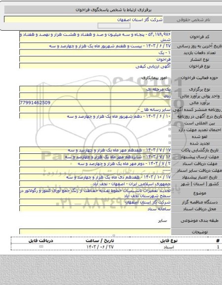 مناقصه, تجدید تعمیرات تاسیسات خطوط تغذیه حفاظت از زنگ جمع آوری کنتور و رگولاتور در سطح شهرستان نجف آباد