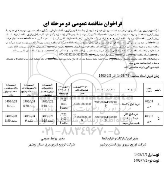 مناقصه خرید انواع بالاست و کابل خودنگهداری فشار ضعیف 