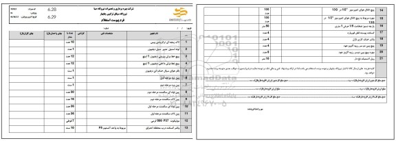 استعلام لاک پنجه ای ترانزیشن پیس....