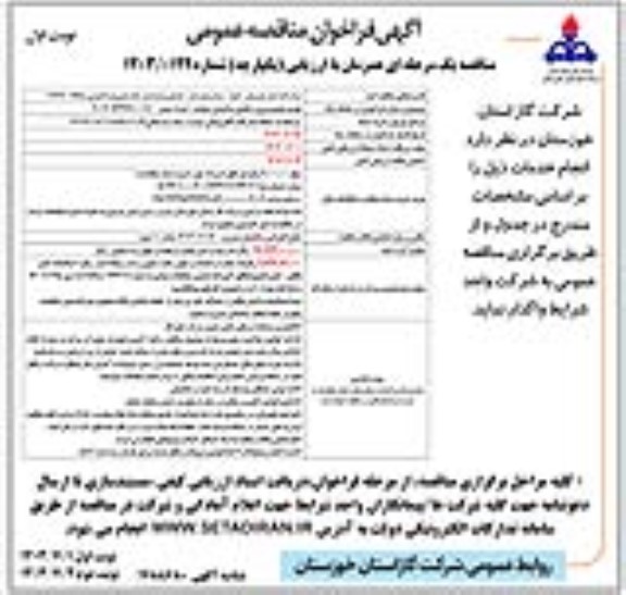 مناقصه پروژه تکمیل ساختمان عملیات - امداد تجدید