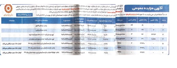 مزایده فروش چهار باب مجتمع روستایی و سه باب مغازه