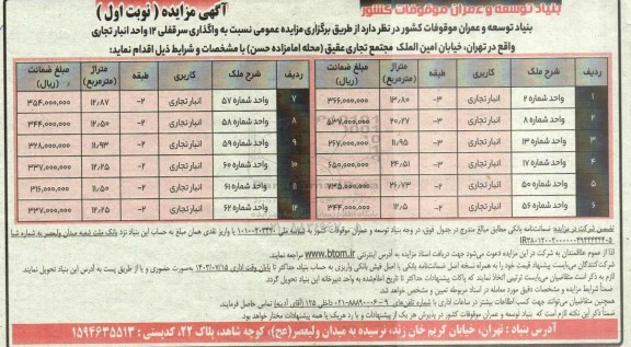 مزایده واگذاری سرقفلی 12 واحد انباری تجاری