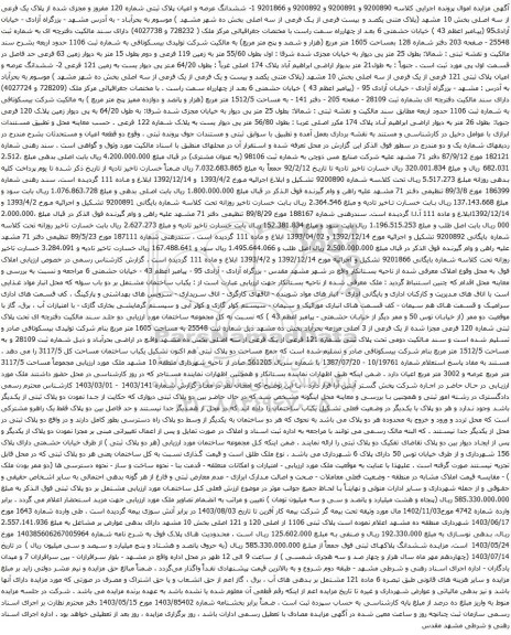 مزایده ششدانگ عرصه و اعیان پلاک ثبتی شماره 120 مفروز و مجزی شده از پلاک یک فرعی از سه اصلی