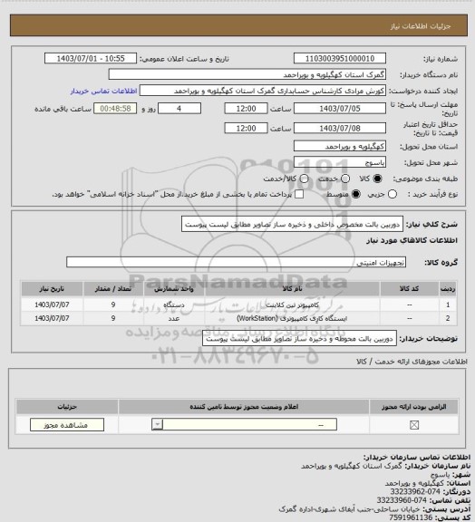 استعلام دوربین بالت مخصوص داخلی و ذخیره ساز تصاویر  مطابق لیست پیوست