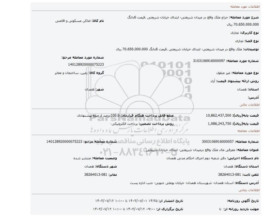 مزایده، ملک واقع در میدان شریعتی- ابتدای خیابان شریعتی .قیمت 6دانگ 70.650.000.000 ریال