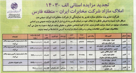 تجدید مزایده فروش پنج ملک شهری و روستایی با کاربری اداری و دفتر مخابراتی