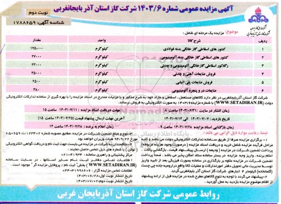 مزایده فروش کنتورهای اسقاطی گاز خانگی بدنه فولادی...- نوبت دوم 