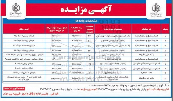 مغازه تجاری