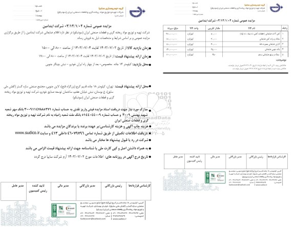 مزایده عمومی اقلام ضایعاتی شرکت ایندامین