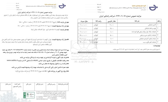 مزایده عمومی اقلام ضایعاتی شرکت رادیاتور ایران
