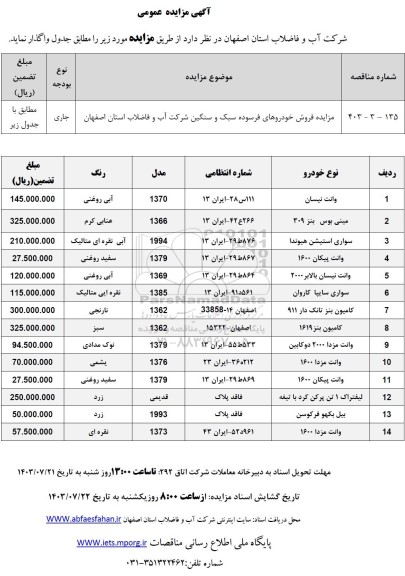 مزایده فروش خودروهای فرسوده سبک و سنگین شرکت