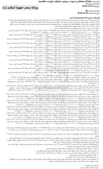 مزایده واگذاری املاک 