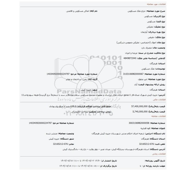مزایده، ملک مسکونی