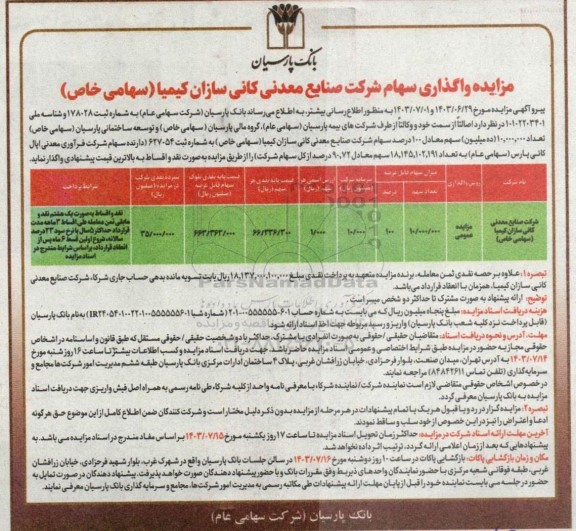 مزایده واگذاری سهام شرکت صنایع معدنی کانی سازان کیمیا (سهامی خاص)