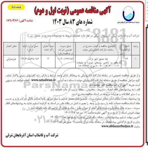 مناقصه چاه عمیق شهر ترک / نوبت دوم