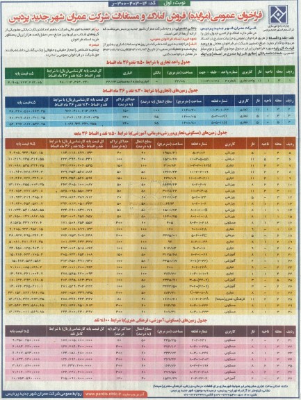 مزایده عمومی فروش املاک و مستغلات 