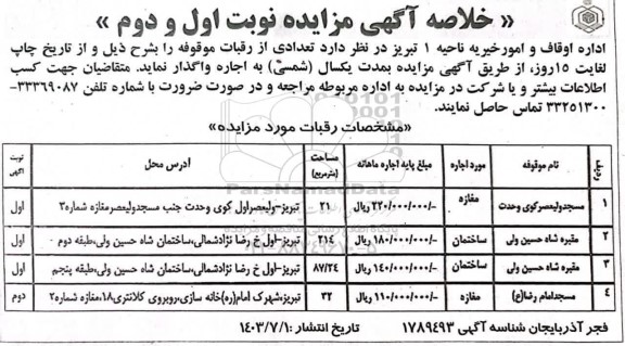 خلاصه مزایده تعدادی از رقبات موقوفه 