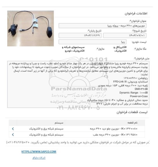 فراخوان دوربین های 360 درجه - پروژه ری را