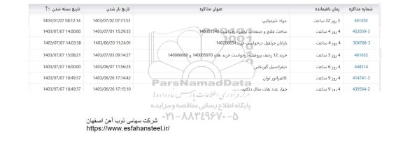 استعلام مواد شیمیایی...