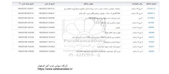 استعلام فروژن و ... 