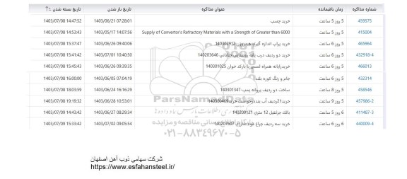 استعلام خرید چسب....