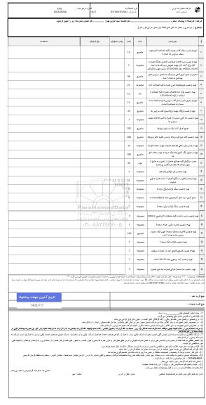 استعلام بازسازی و تعمیرات اتاق های طبقه اول مامورسرای بلوار فاز 2
