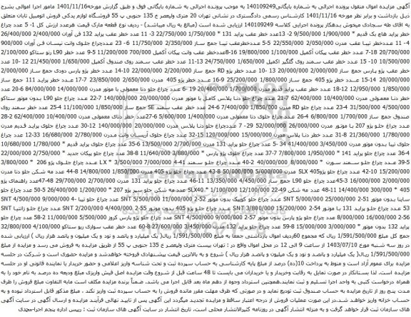 مزایده 5 عدد چراغ خطر پراید هاچ بک قدیم ....