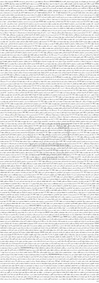 مزایده ششدانگ یک قطعه زمین با بنای احداثی به مساحت 267/38 مترمربع به پلاک شماره 19336 فرعی از 126 اصلی